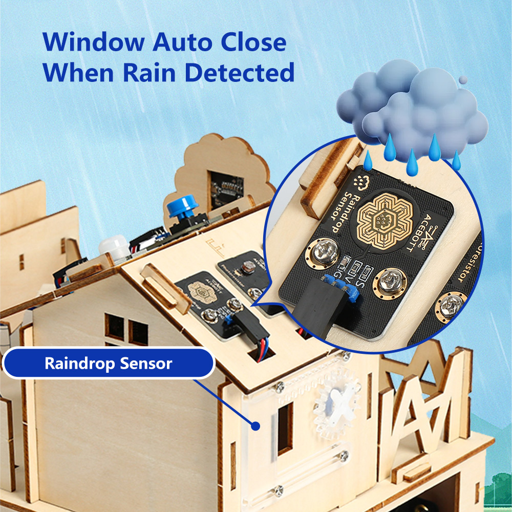 ACEBOTT Smart Home STEM STEAM  - Smart Home Arduino Uno avaliação e preço