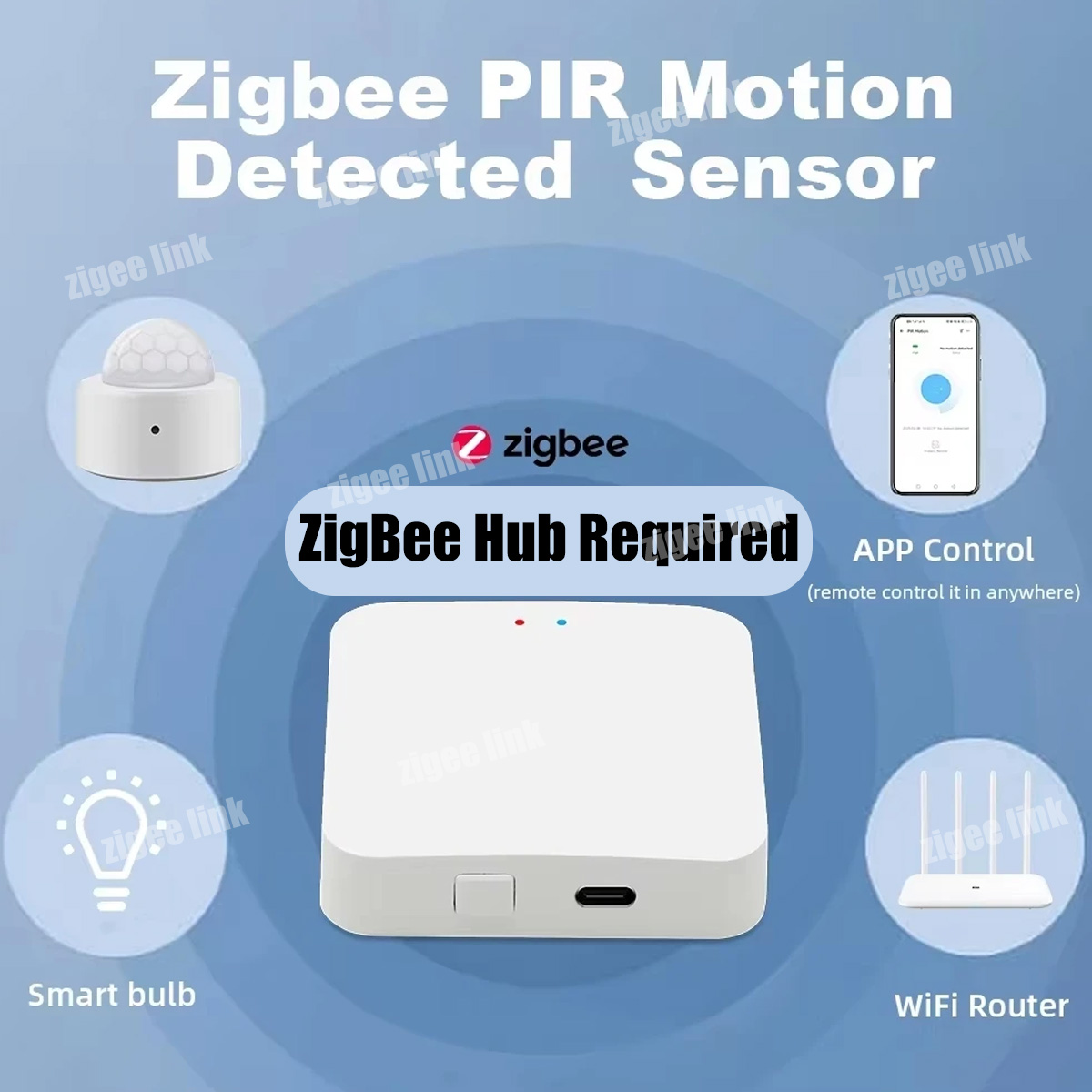 Zigbee PIR Motion Sensor Human - Zigbee Motion Sensor avaliação e preço