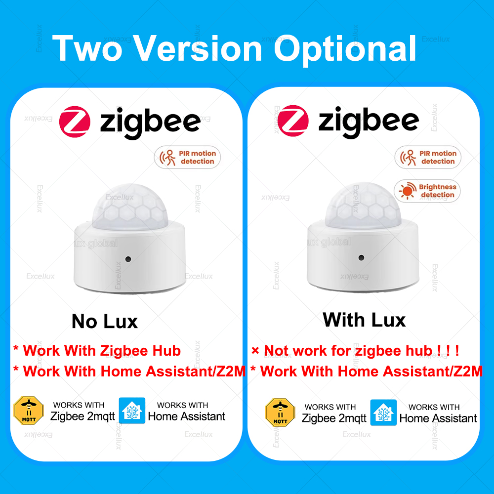 ZigBee PIR Motion Sensor Mini  - Zigbee Motion Sensor avaliação e preço