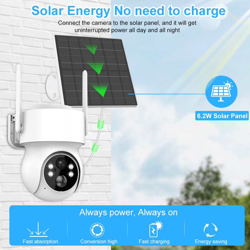Smar Solar Panel PTZ IP Camera - Smart Home Outdoor Camera avaliação e preço
