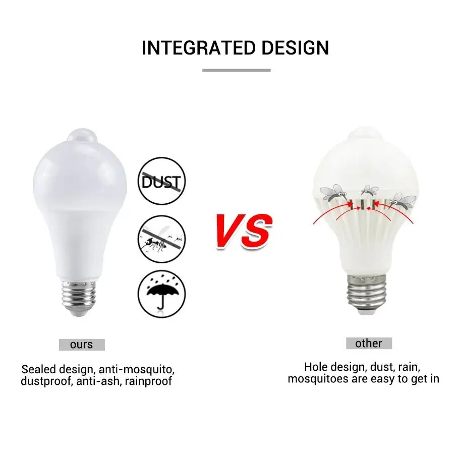 PIR Motion Sensor LED Light Bu - Smart Bulb avaliação e preço