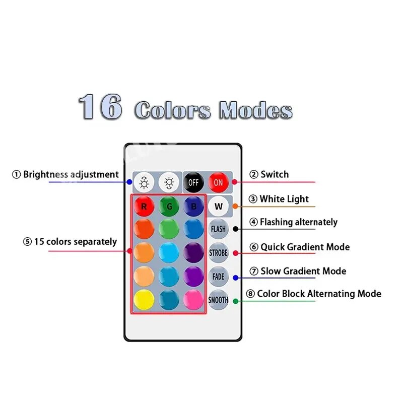 16 Colors RGB Bulb LED Multico - Smart Bulb avaliação e preço