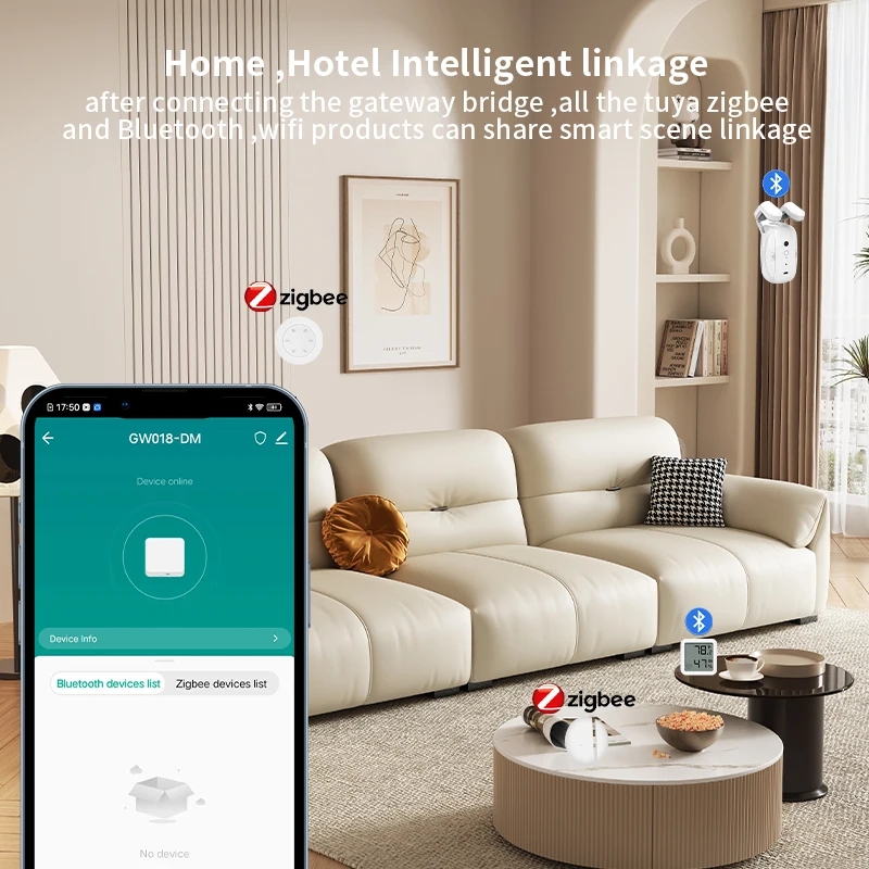 Smart Multi-Mode ZigBee Blueto - Smart Home Utilities avaliação e preço
