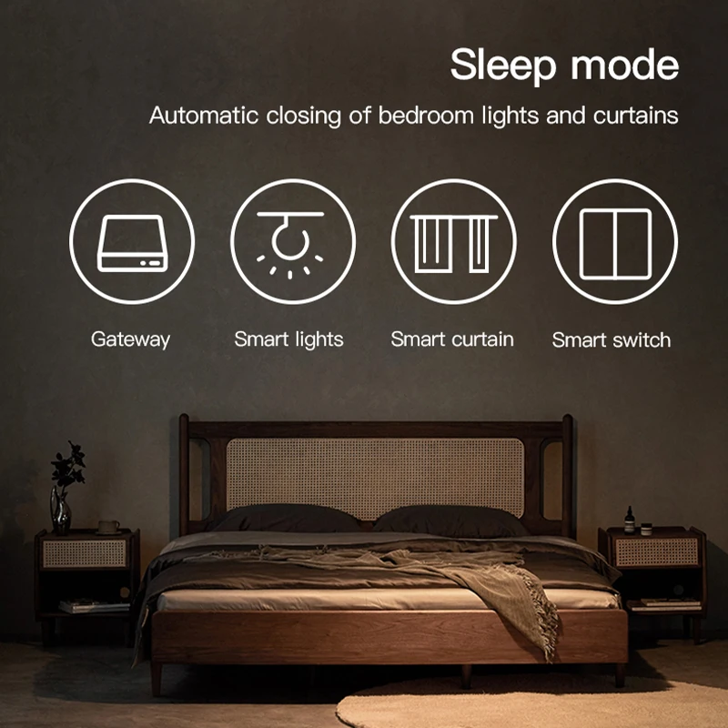 Smart Multi-Mode ZigBee Blueto - Smart Home Utilities avaliação e preço