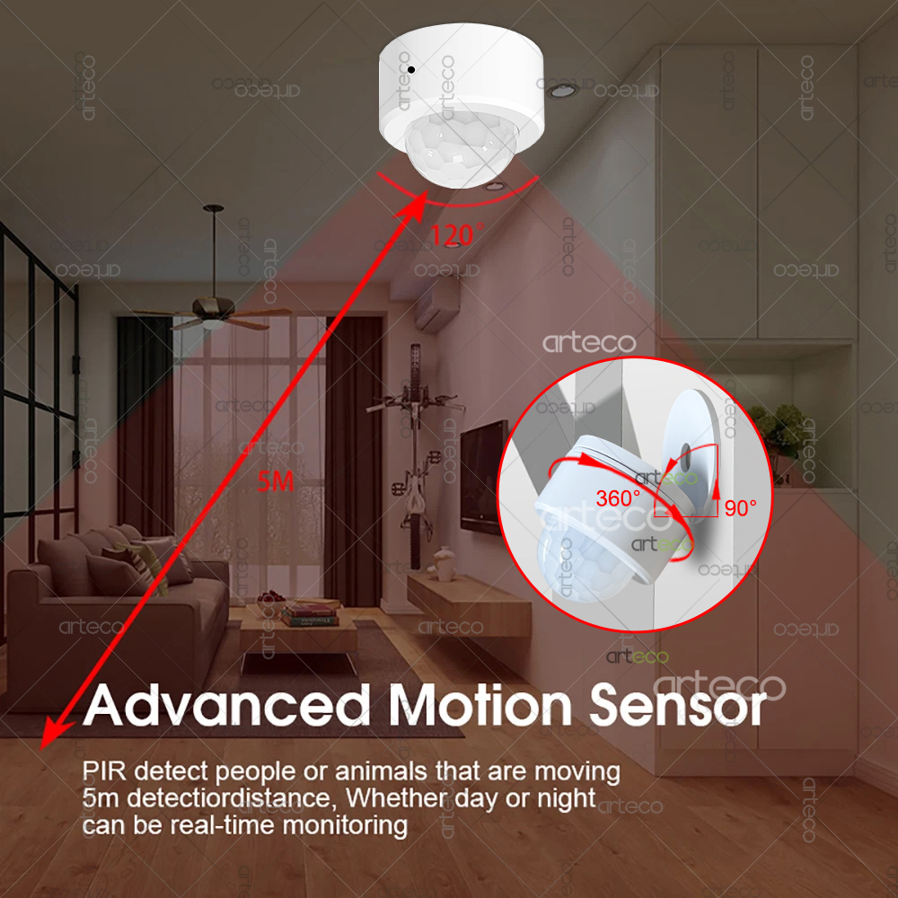 Ewelink Zigbee PIR Motion Sens - Zigbee Motion Sensor avaliação e preço