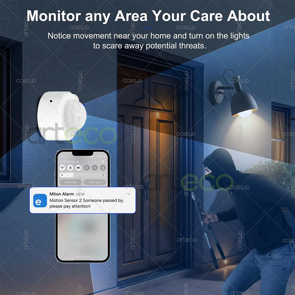Ewelink Zigbee PIR Motion Sens - Zigbee Motion Sensor avaliação e preço