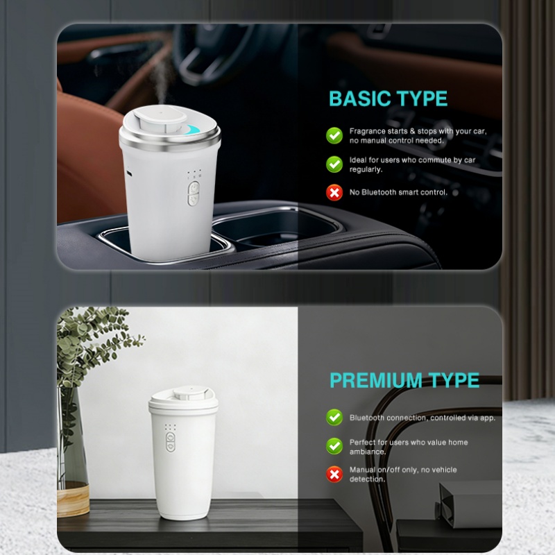 50m³ Car Air Freshener Perfume - Smart Humidifier avaliação e preço