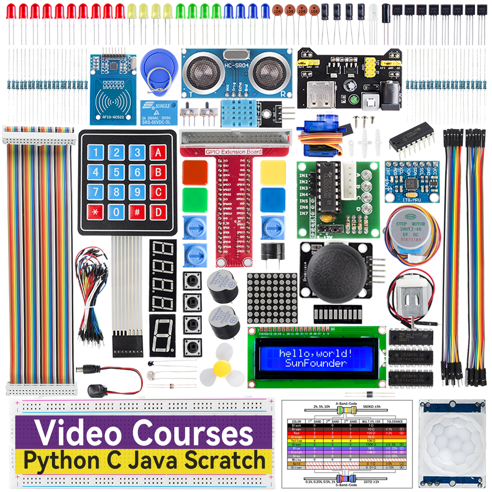 SunFounder Starter Kit for Ras - Smart Home Demo Kit avaliação e preço