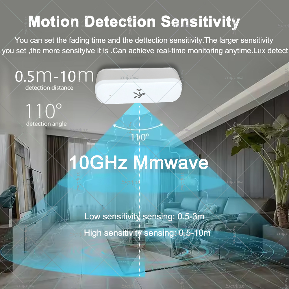ZigBee Human Motion Sensor 10G - Zigbee Motion Sensor avaliação e preço