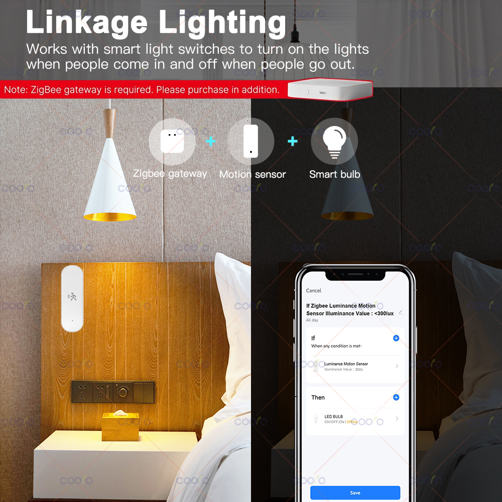 Tuya Zigbee Motion Sensor 10G  - Zigbee Motion Sensor avaliação e preço