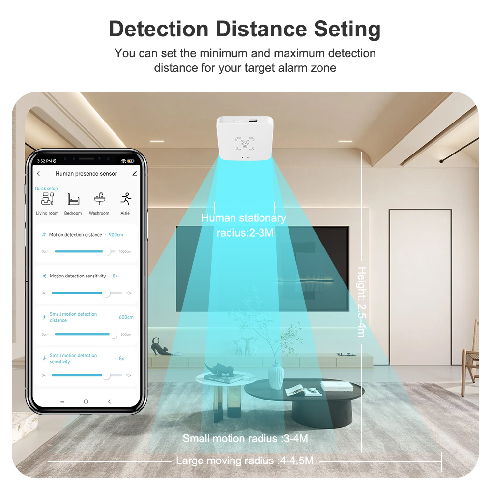 Tuya WiFi/ Zigbee Smart Human  - Zigbee Motion Sensor avaliação e preço
