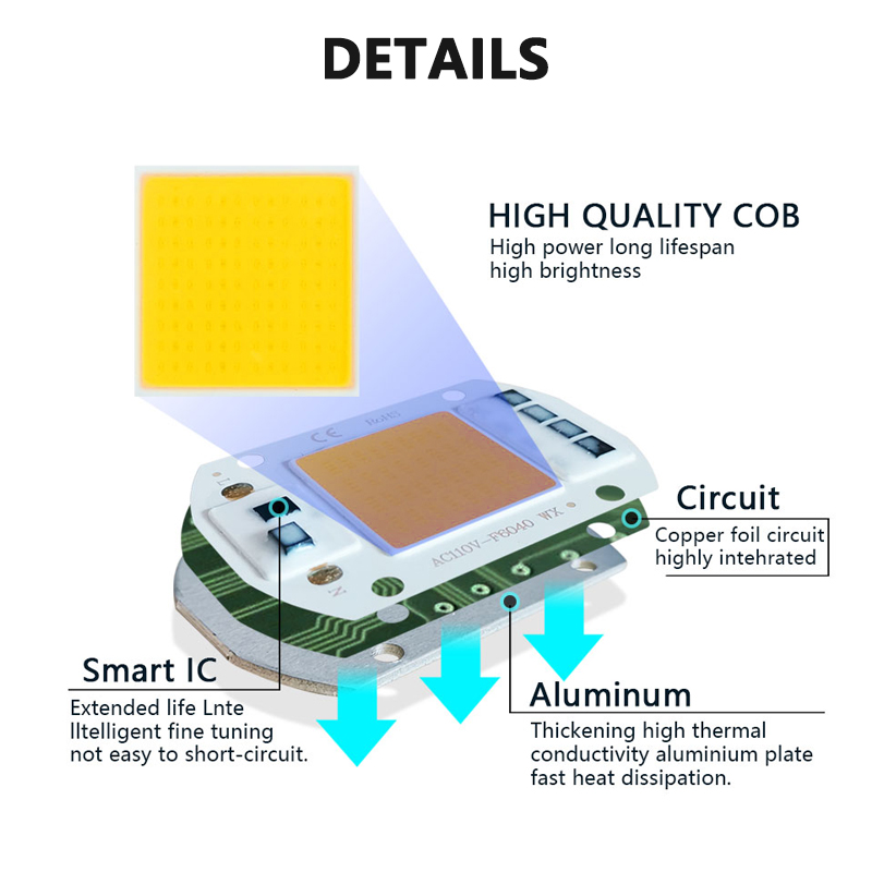 3000K 6000K LED COB Chip Light - Smart Bulb avaliação e preço