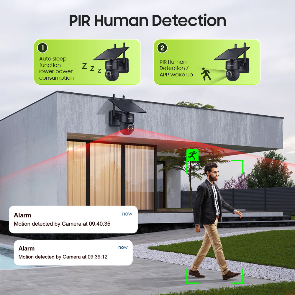 INQMEGA 8MP TUYA Solar Camera  - Smart Home Outdoor Camera avaliação e preço
