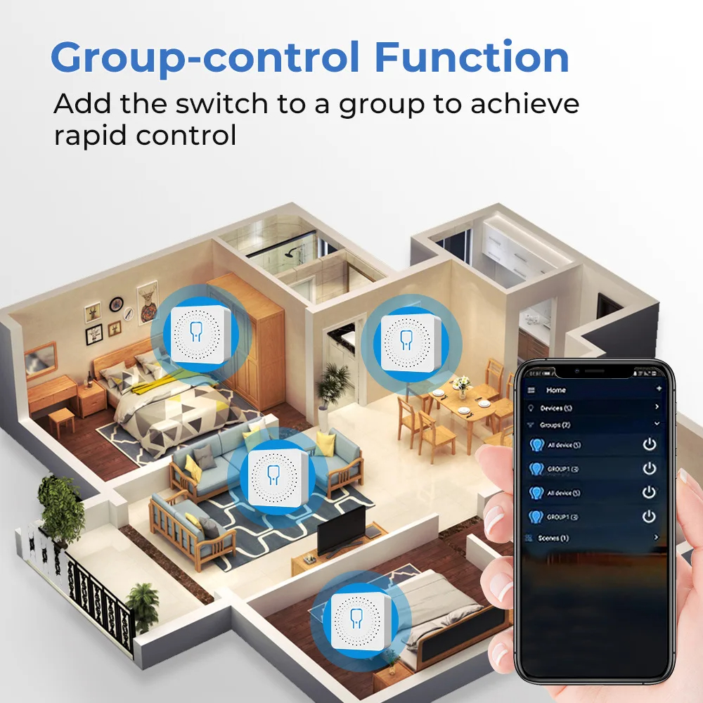 For Tuya Mini Smart WiFi Switc - Smart Home Sistem avaliação e preço
