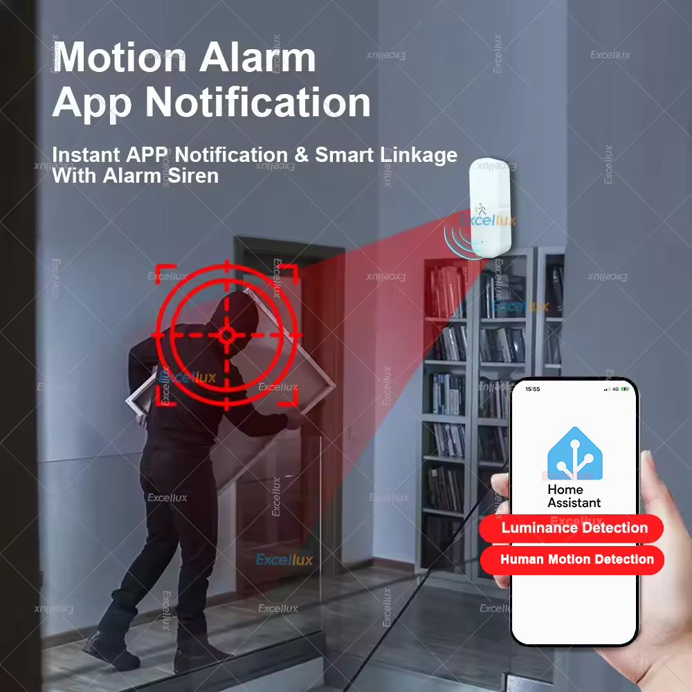 Smart ZigBee Motion Sensor Rad - Zigbee Motion Sensor avaliação e preço