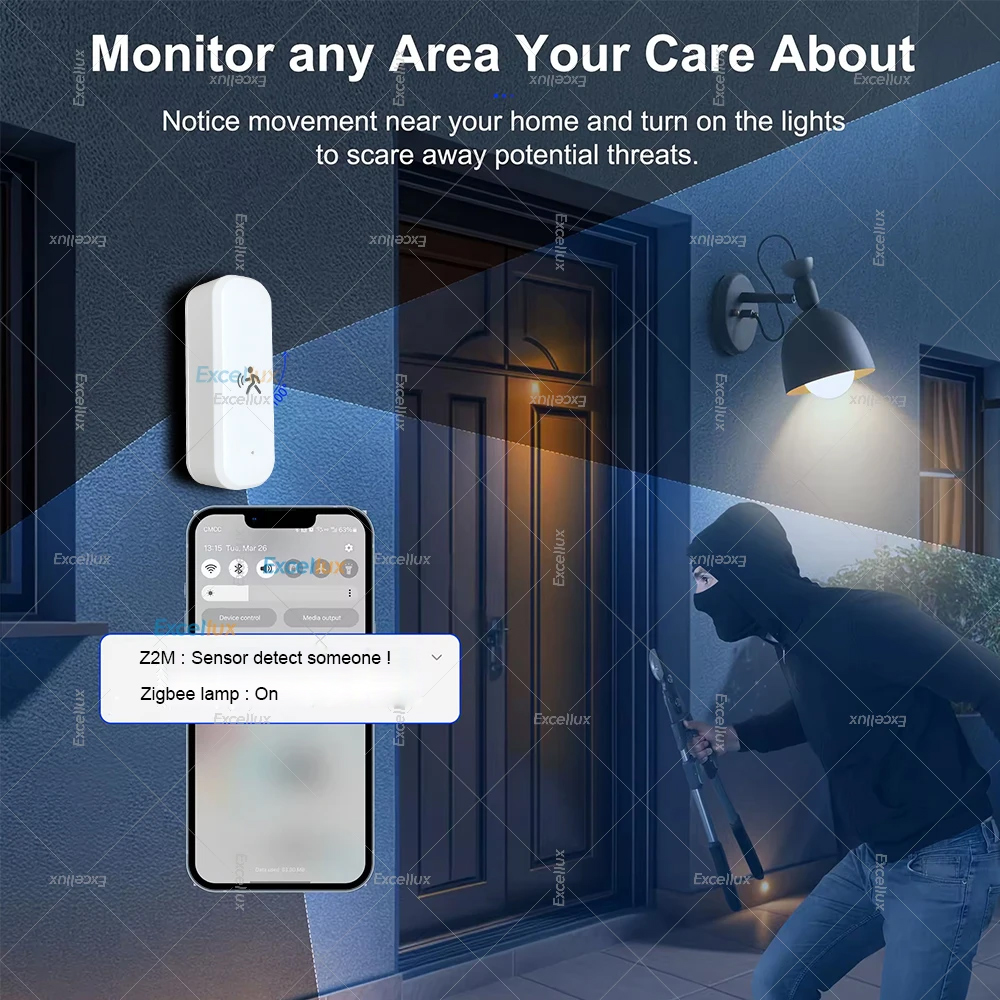 Smart ZigBee Motion Sensor Rad - Zigbee Motion Sensor avaliação e preço