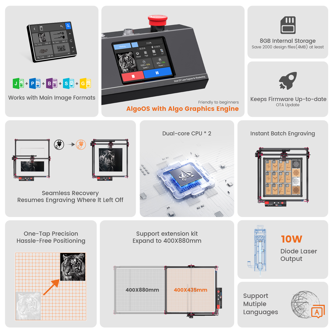 AlgoOS Control Smart High Powe - Smart Home Devices avaliação e preço