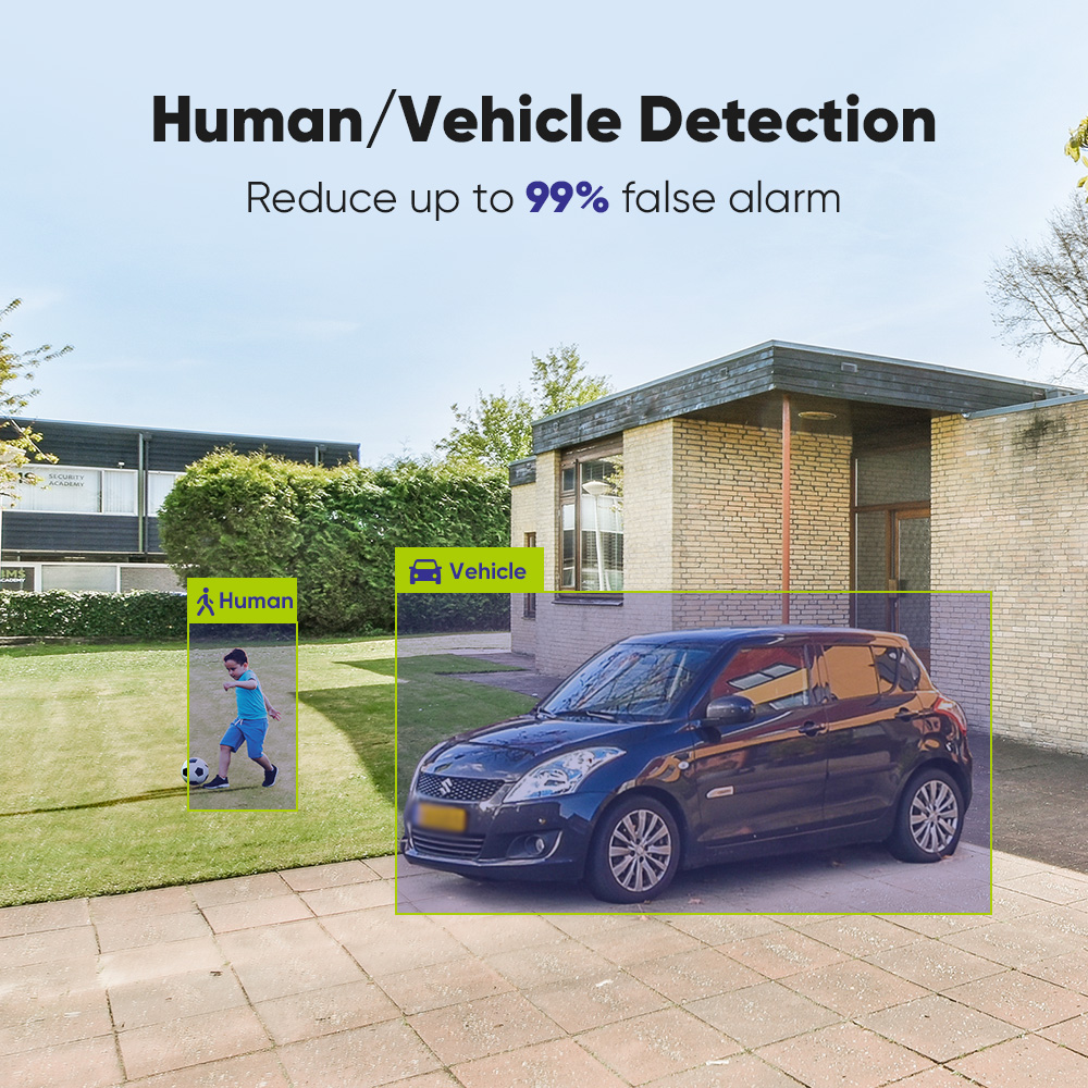SANNCE 1080P Security Camera S - Smart Home Outdoor Camera avaliação e preço