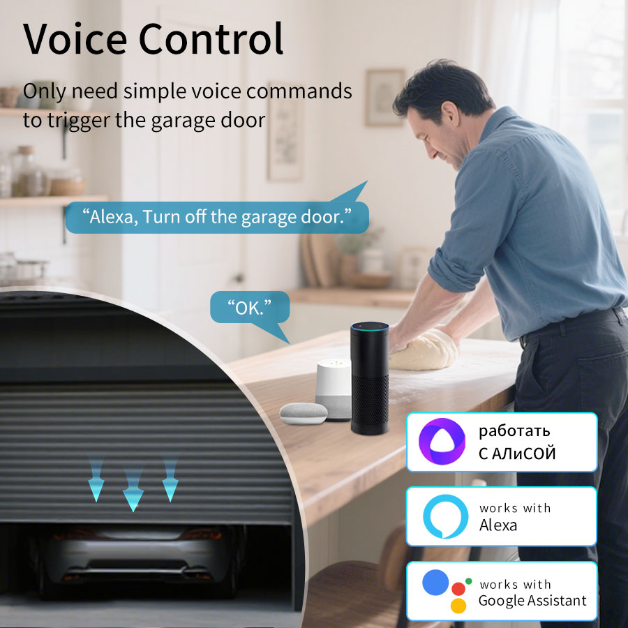 Tuya Smart WiFi or Zigbee Gara - Smart Garage Door Opener avaliação e preço