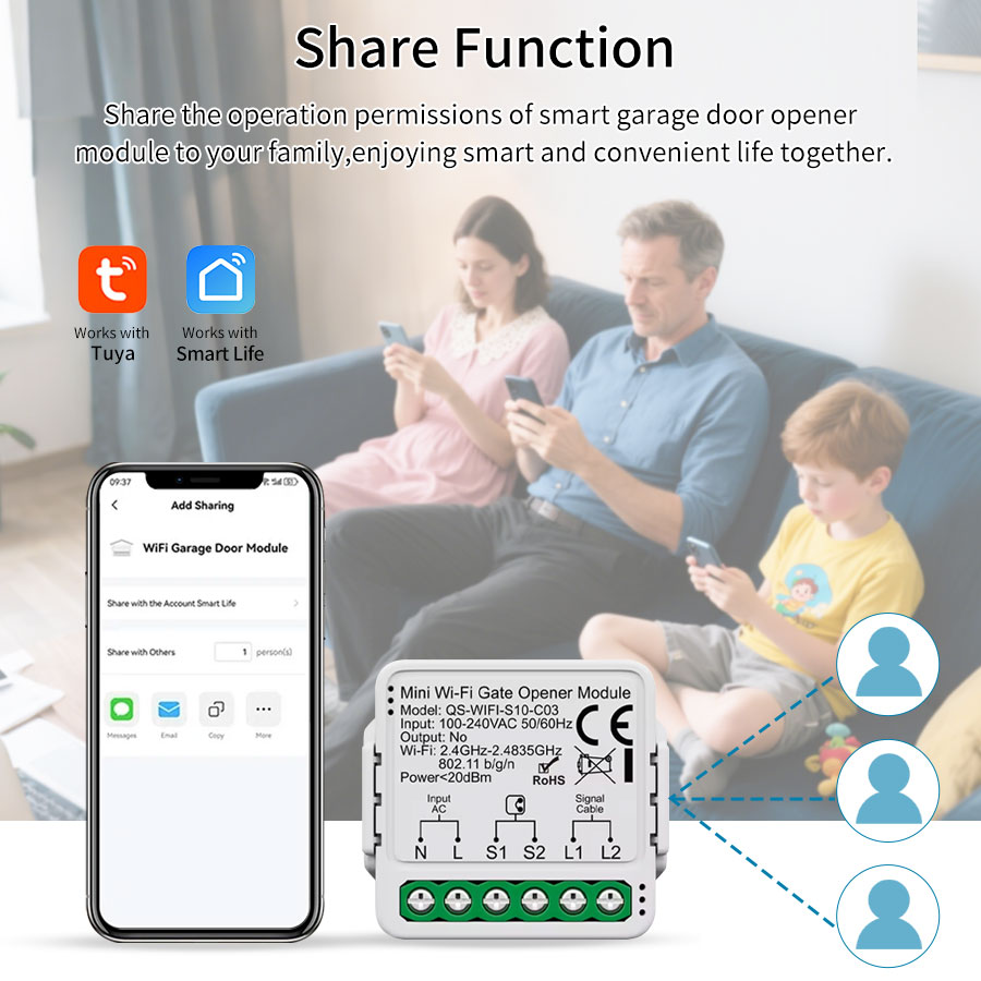 Tuya Smart WiFi or Zigbee Gara - Smart Garage Door Opener avaliação e preço