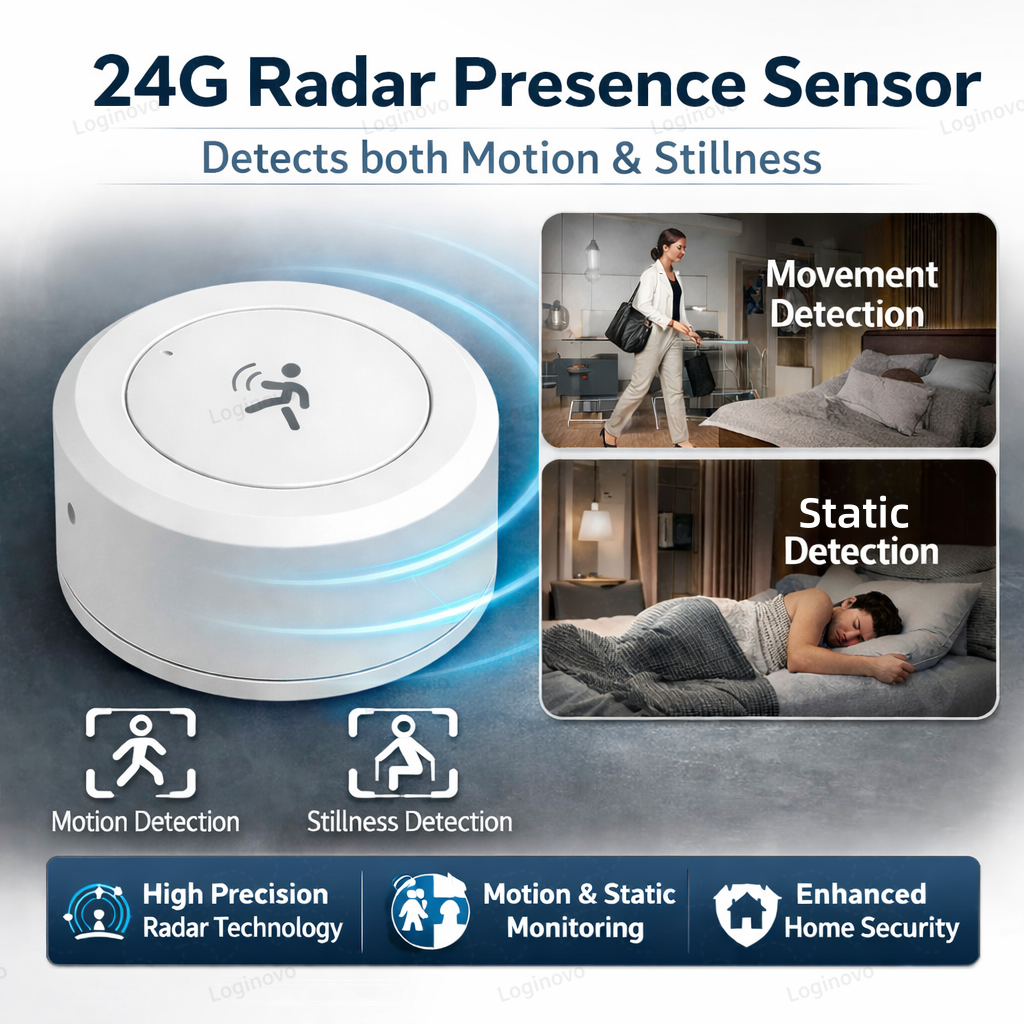 Zigbee 24G mmWave Human Presen - Zigbee Motion Sensor avaliação e preço