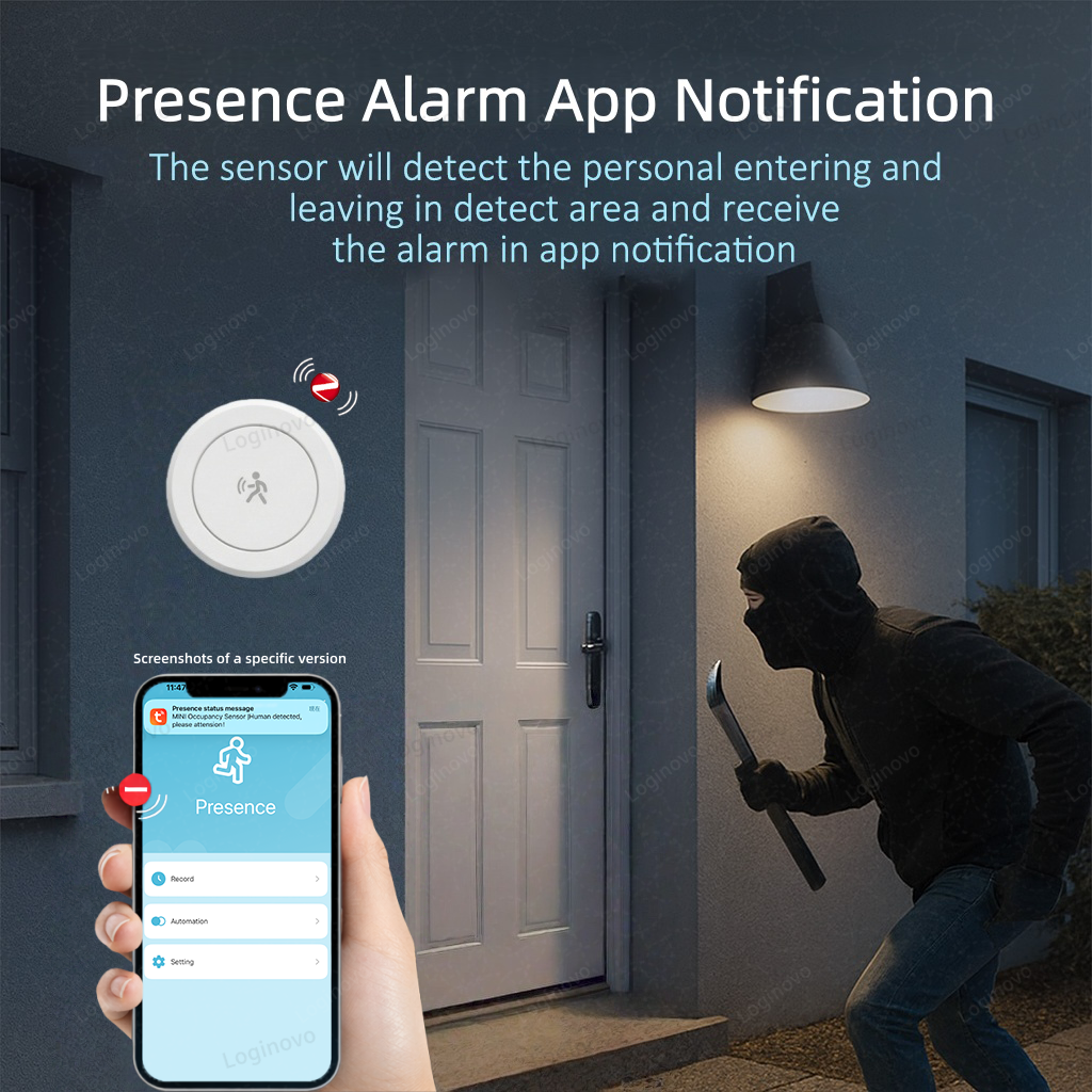 Zigbee 24G mmWave Human Presen - Zigbee Motion Sensor avaliação e preço