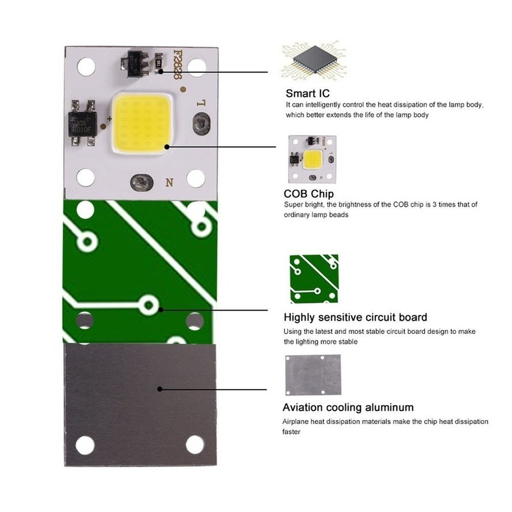 10W COB module 220V LED Chip D - Smart Bulb avaliação e preço