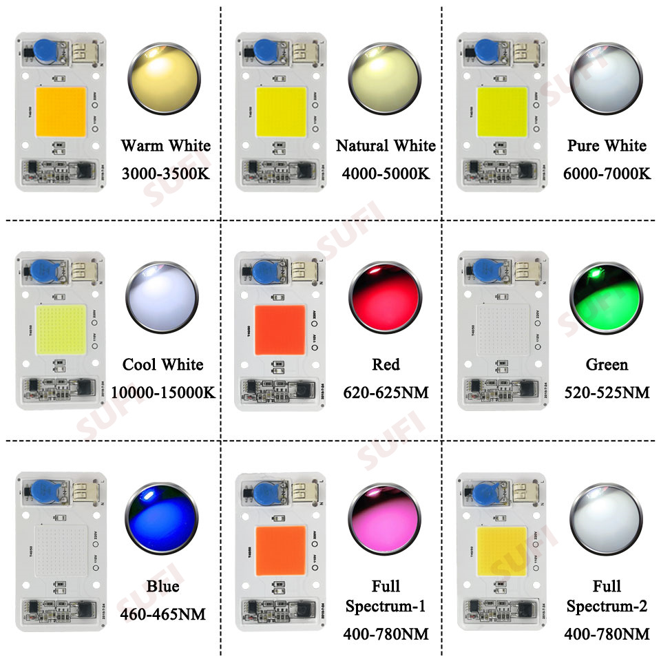 Smart IC 20W 30W 50W Warm Natu - Smart Bulb avaliação e preço