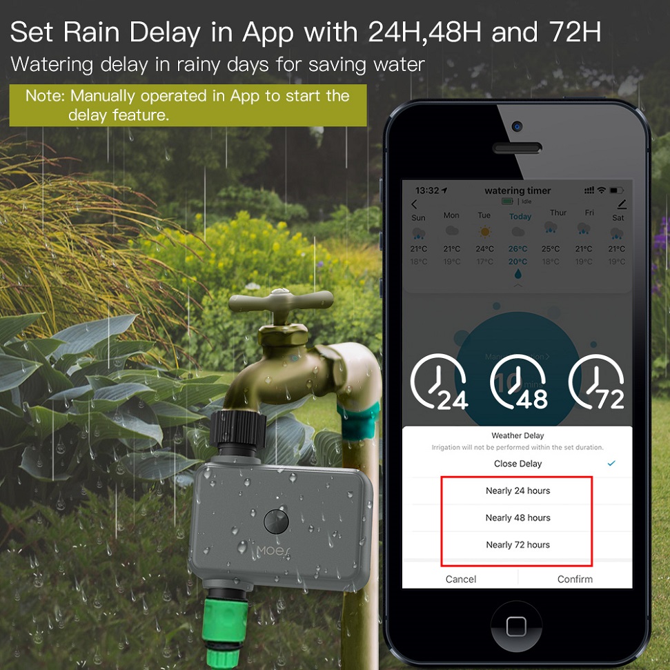 BLuetooth Valve Garden Waterin - Smart Home Demo Kit avaliação e preço