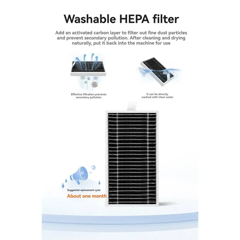 HEPA Filter Replacement Access - Robot Vacuum avaliação e preço