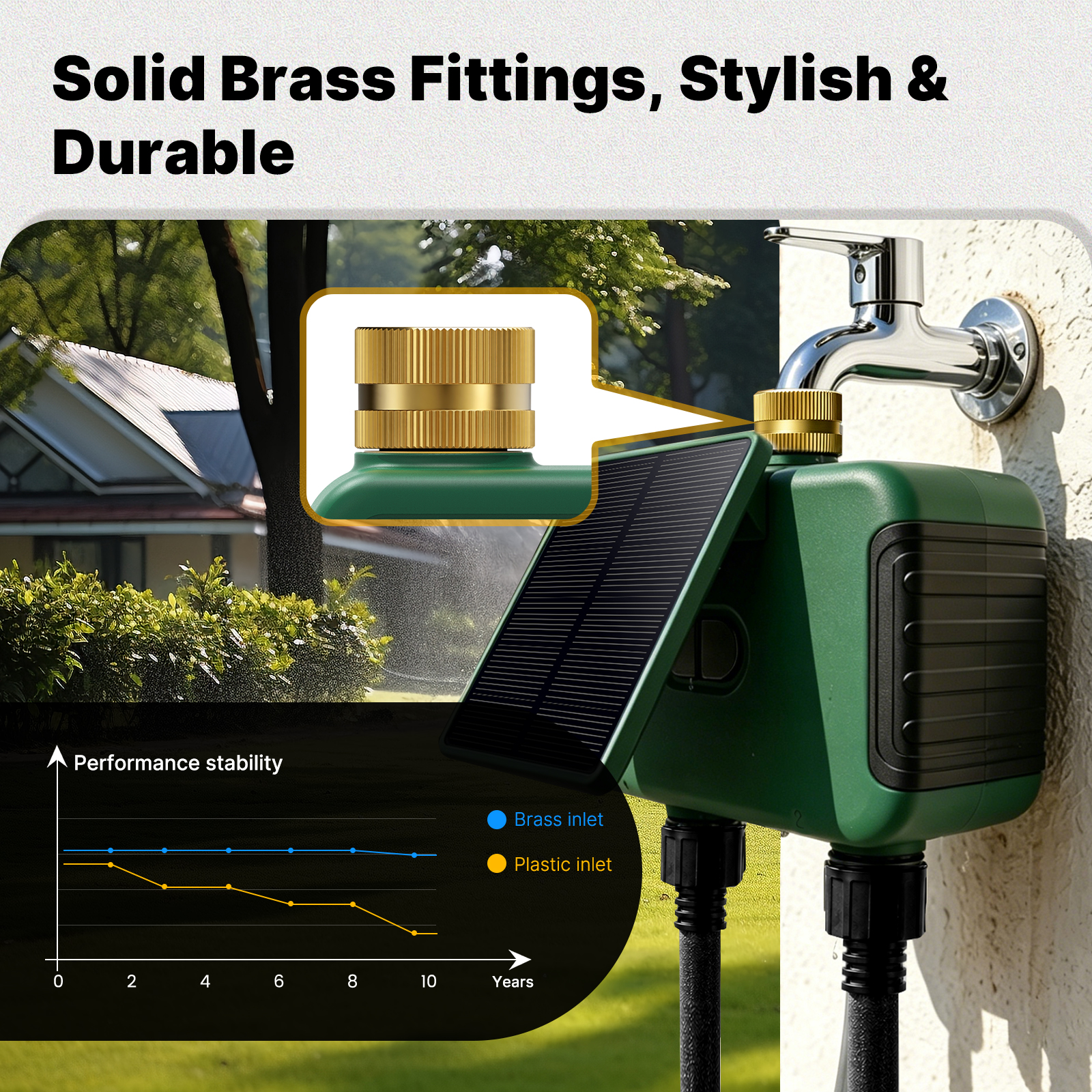 MOES Tuya WiFi Smart Solar Dua - Smart Home Sistem avaliação e preço