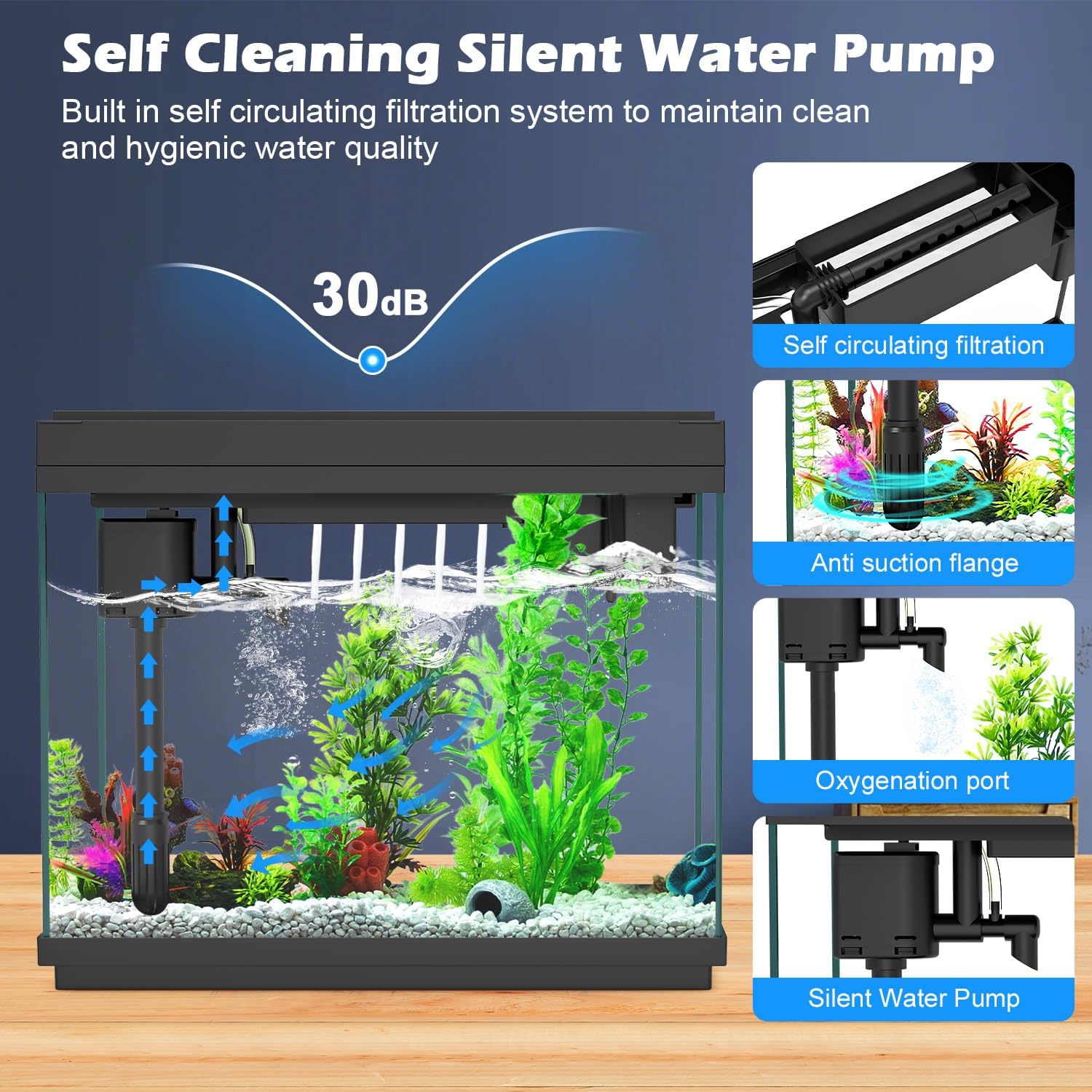 Smart 2.4 Gal Aquarium Kit: Si - Smart Humidifier avaliação e preço