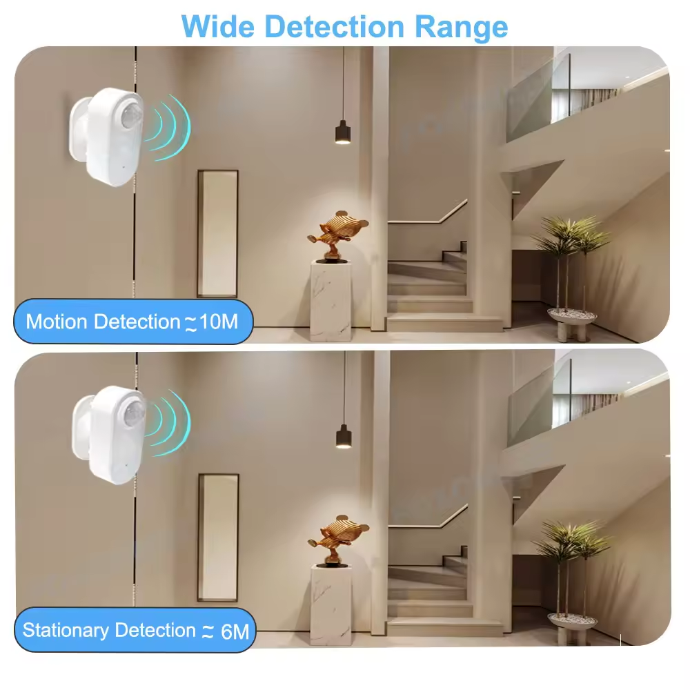 Smart Zigbee Human Presence De - Zigbee Motion Sensor avaliação e preço