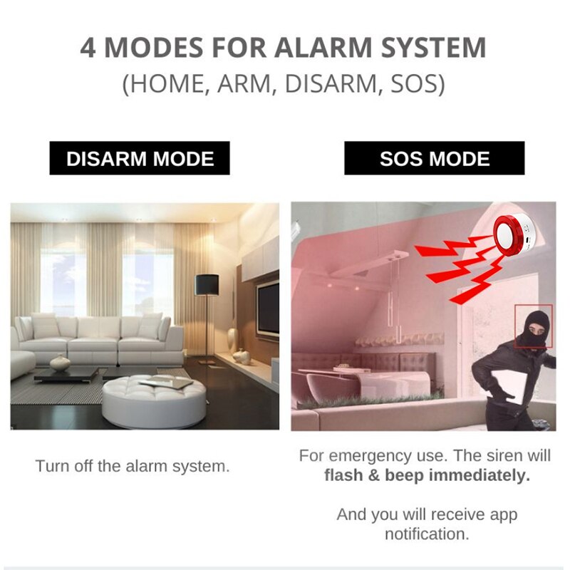 Tuya Smart WIFI Wireless Secur - Smart Home Demo Kit avaliação e preço