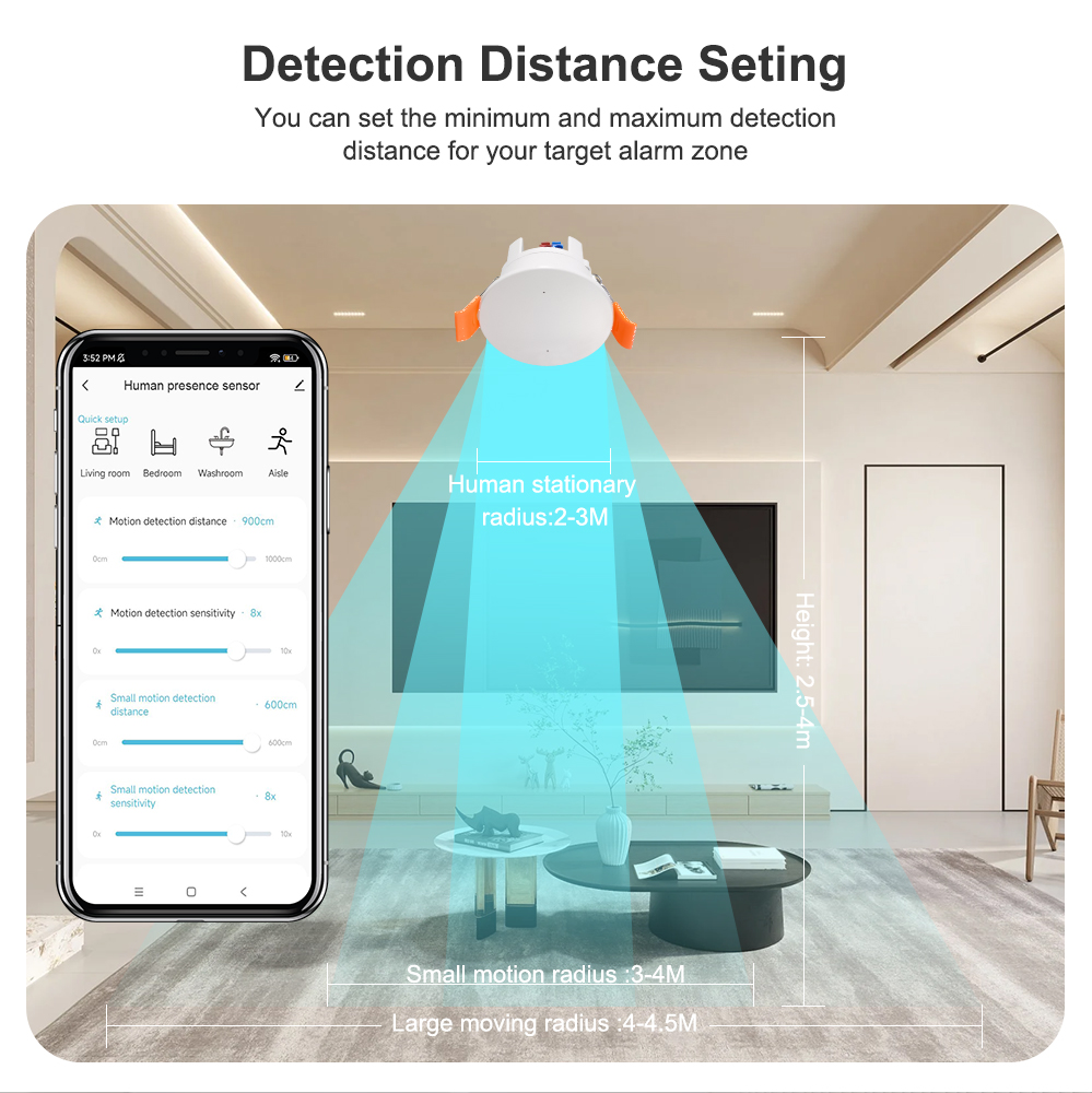 ZigBee MmWave Radar Human Pres - Zigbee Motion Sensor avaliação e preço