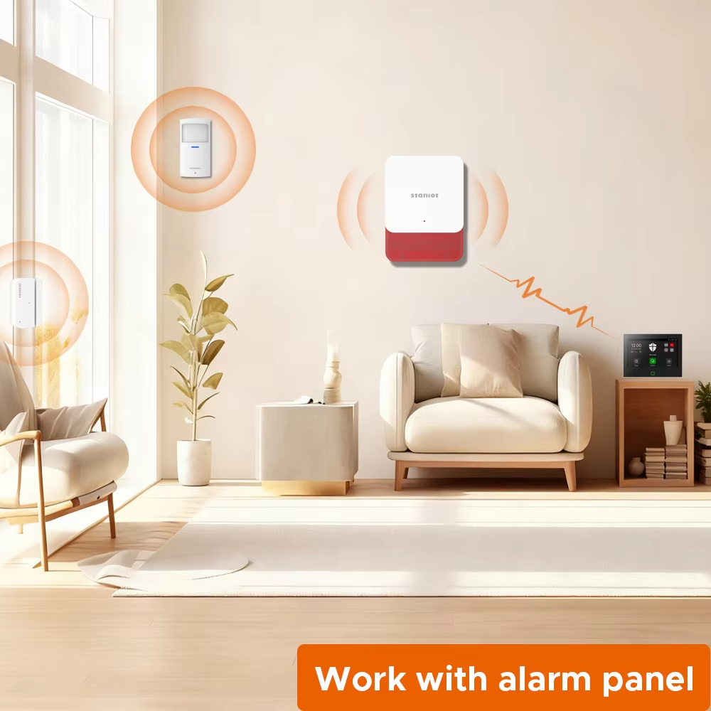 Staniot 7inch Lora Protection  - Smart Home Demo Kit avaliação e preço