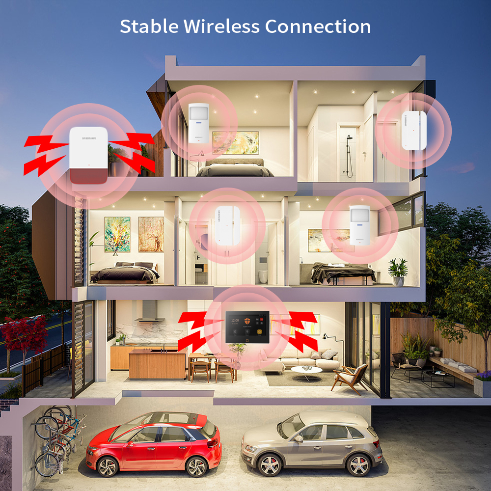 Staniot 7inch Lora Protection  - Smart Home Demo Kit avaliação e preço