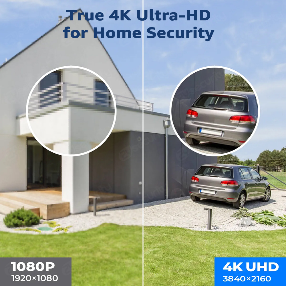 4K PoE Security Camera System  - Smart Home Outdoor Camera avaliação e preço