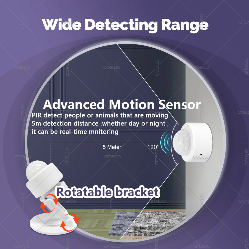 Zigbee 3.0 Mini PIR Motion Sen - Zigbee Motion Sensor avaliação e preço