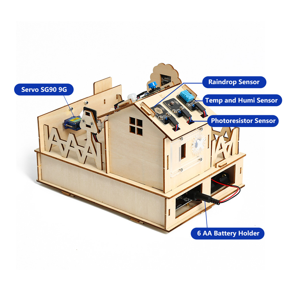 ACEBOTT DIY Smart Home Kit for - Smart Home Demo Kit avaliação e preço