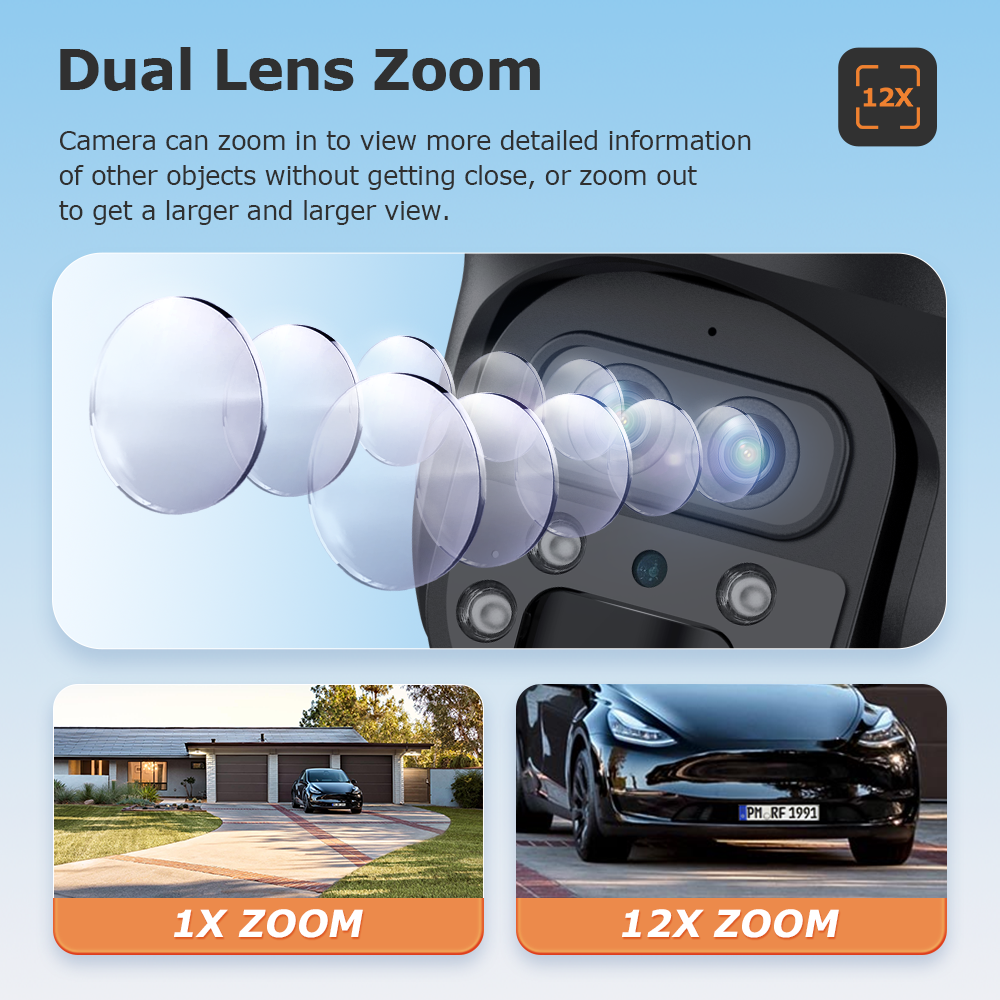 SHIWOJIA 15X ZOOM Solar Camera - Smart Home Outdoor Camera avaliação e preço