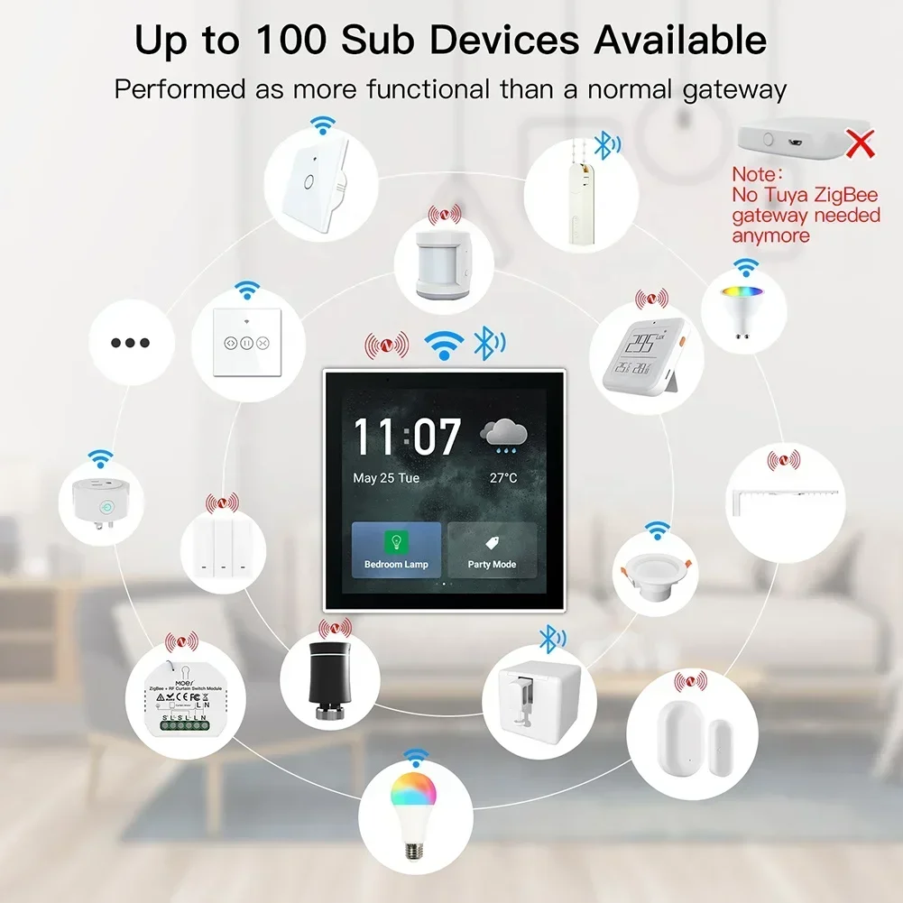 2026/252023 China manufacturer - Smart Home Panel avaliação e preço