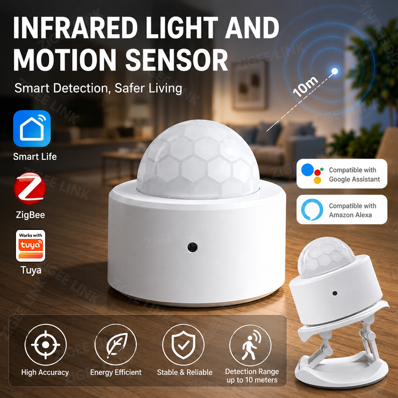 ZigBee 3.0 PIR Motion Sensor W - Zigbee Motion Sensor avaliação e preço