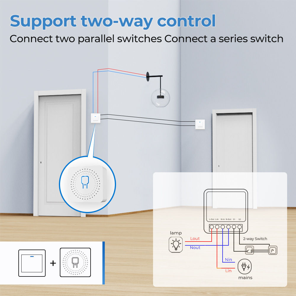 Zigbee / WiFi Smart Switch wit - Smart Home Utilities avaliação e preço