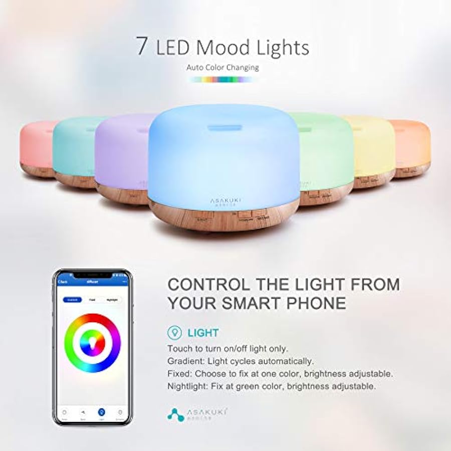 ASAKUKI Smart Wi-Fi Essential  - Smart Humidifier avaliação e preço