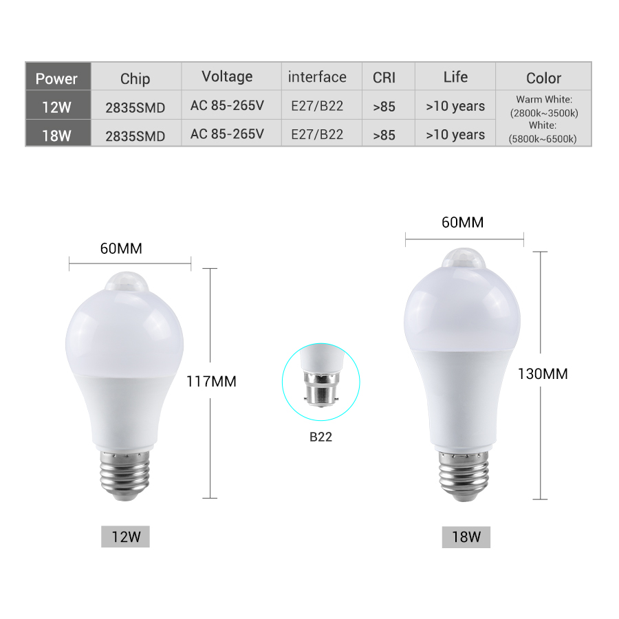 PIR Motion Sensor LED Light Bu - Smart Bulb avaliação e preço
