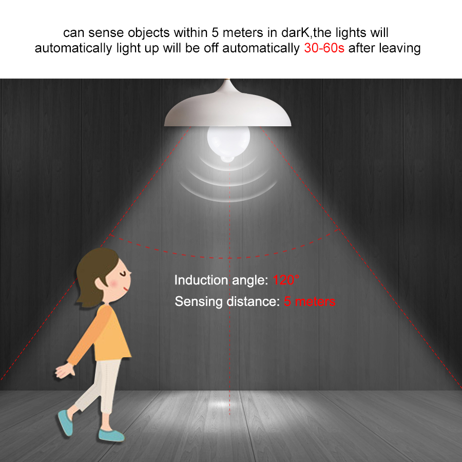 PIR Motion Sensor LED Light Bu - Smart Bulb avaliação e preço