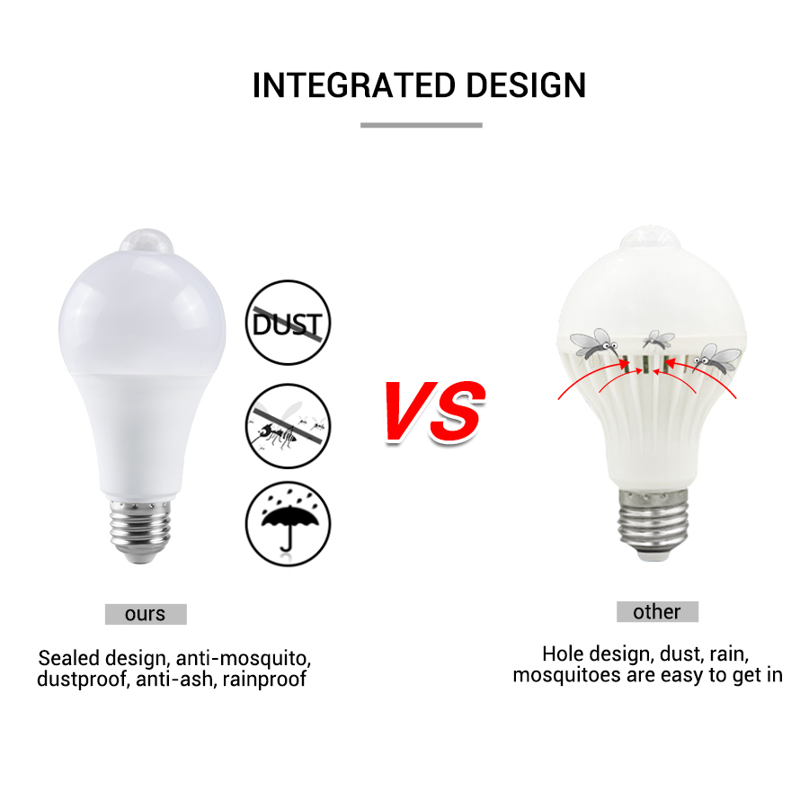 PIR Motion Sensor LED Light Bu - Smart Bulb avaliação e preço