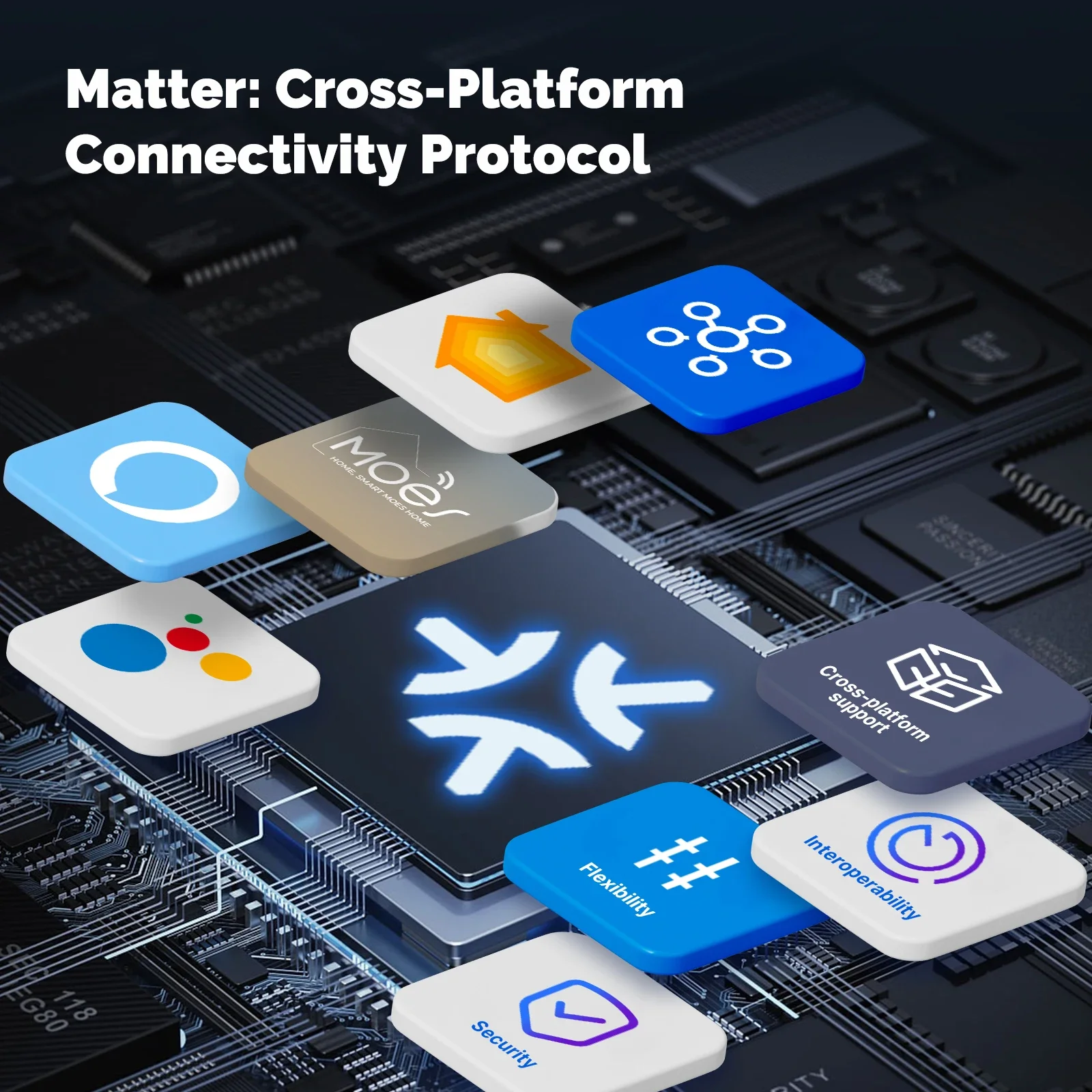 MOES Matter Tuya WiFi Smart Li - Smart Home Sistem avaliação e preço