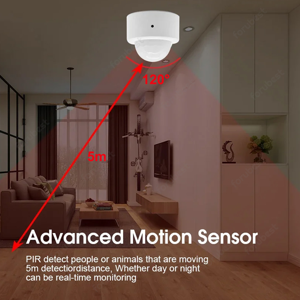 Zigbee 3.0 Human Motion Sensor - Zigbee Motion Sensor avaliação e preço